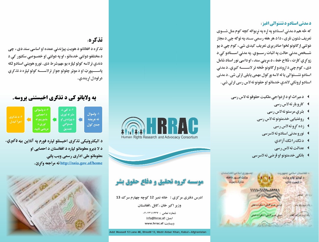 Enhancing Protection and Housing, Land, and Property (HLP) Rights for Vulnerable Communities in Kabul and Khost